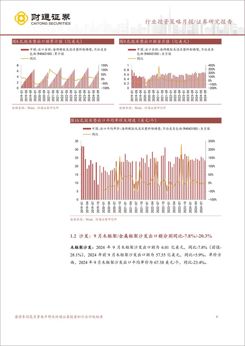 《轻工行业出口月度跟踪：家具出口降幅扩大，9月美通胀再回落-241027-财通证券-17页》 - 第6页预览图