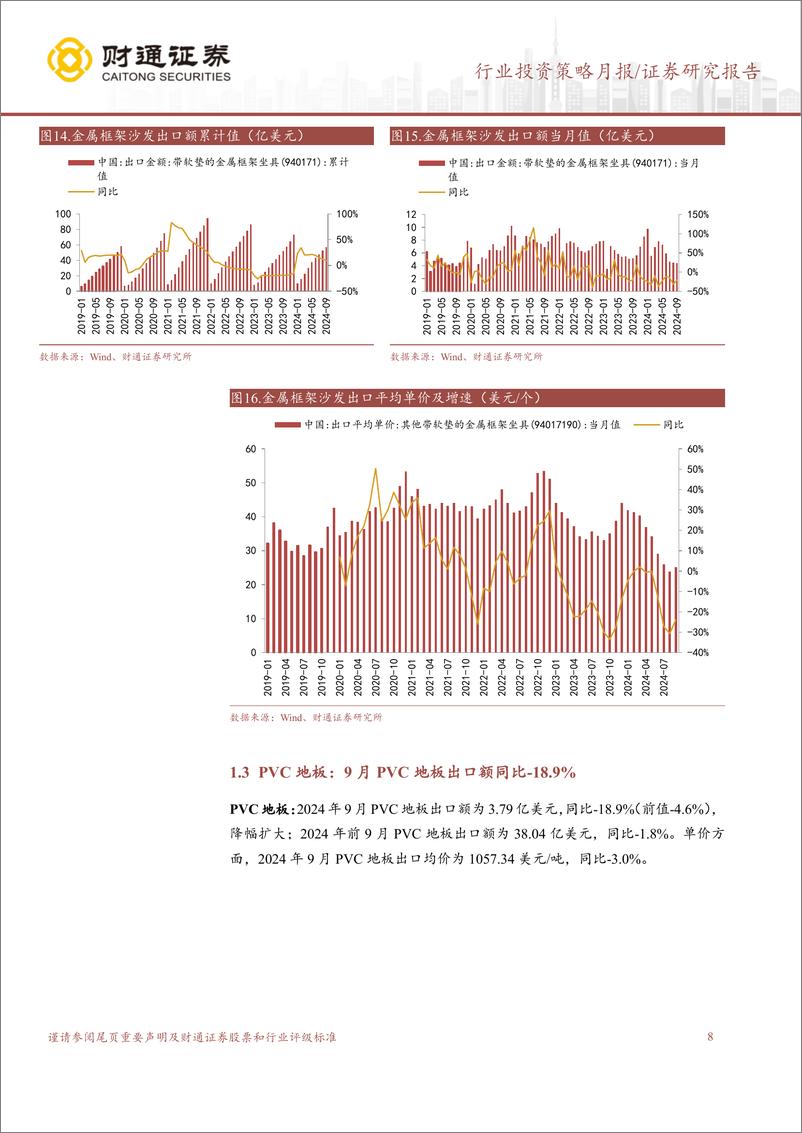 《轻工行业出口月度跟踪：家具出口降幅扩大，9月美通胀再回落-241027-财通证券-17页》 - 第8页预览图