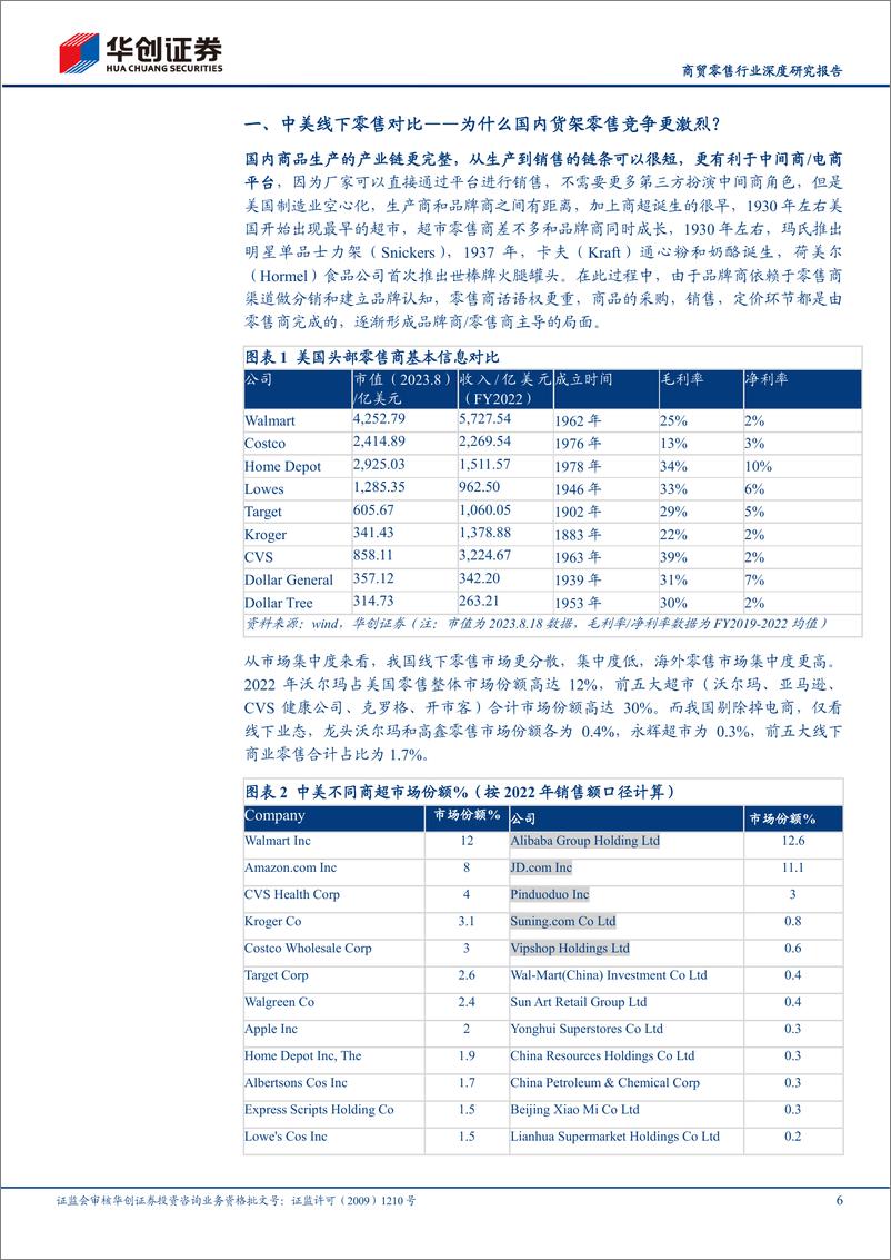 《商贸零售行业深度研究报告：中美线下零售对为什么国内货架零售竞争更激烈？-20230828-华创证券-19页》 - 第7页预览图