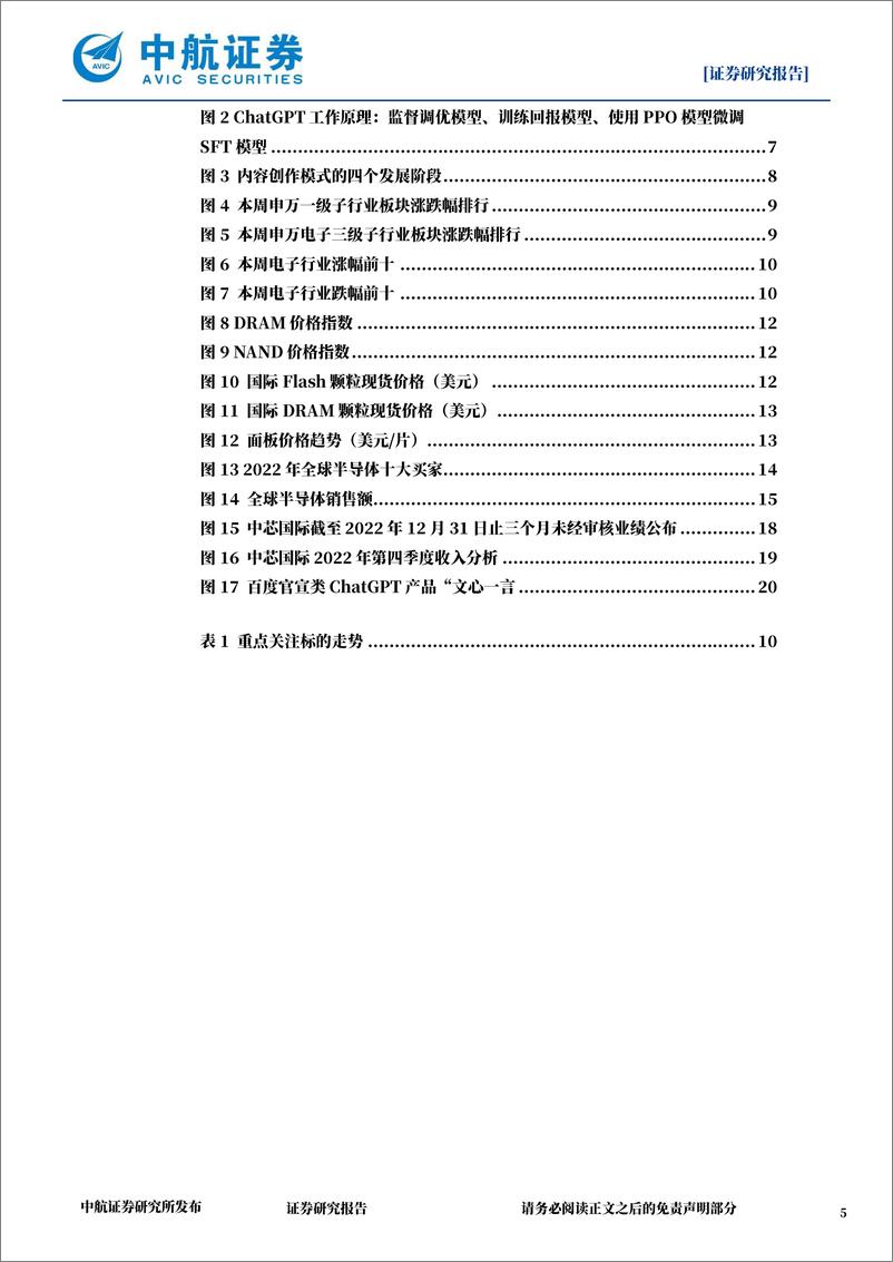 《20230210-中航证券-电子行业周报：划时代ChatGPT解放生产力，开启AIGC新纪元》 - 第5页预览图