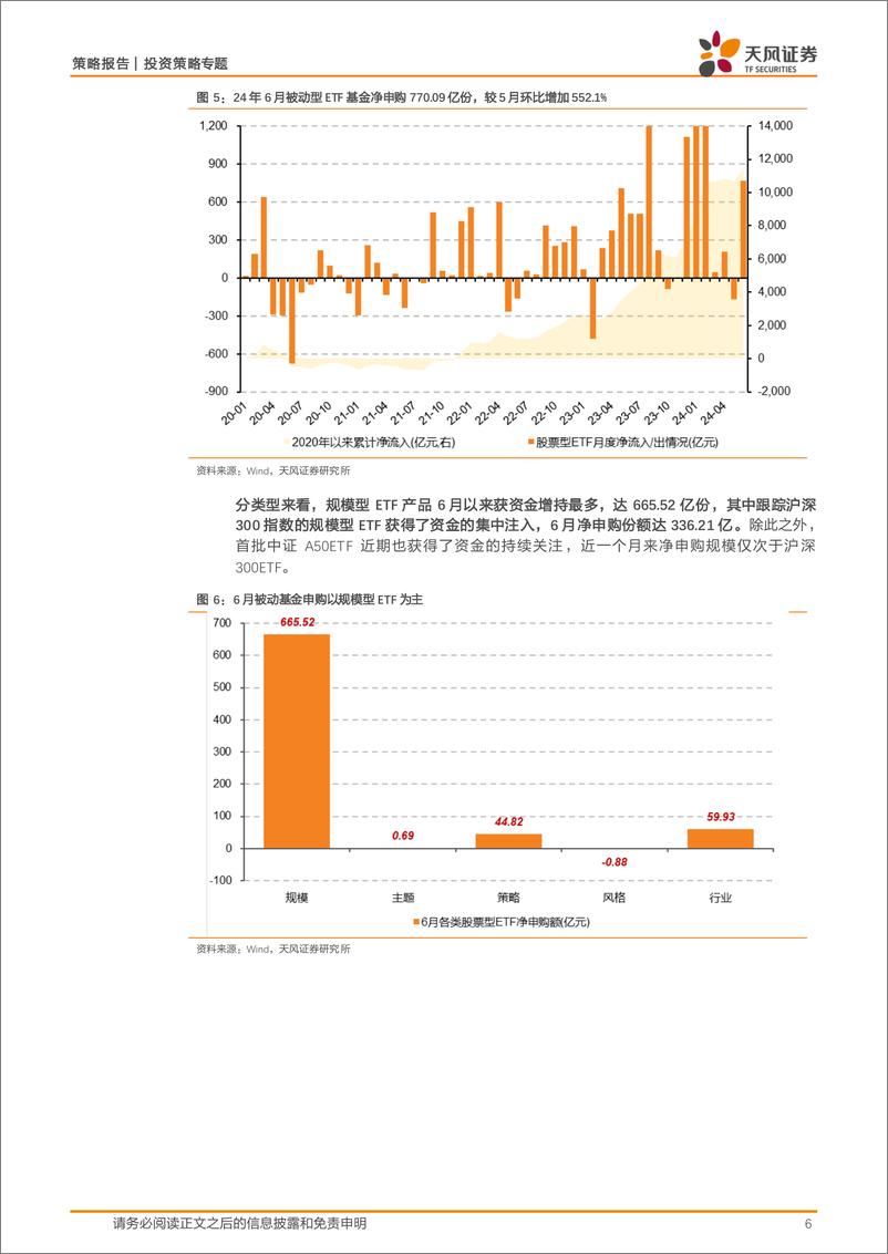 《A股七大资金主体面面观：资金供给延续低位，ETF为场内最主要增量-240704-天风证券-19页》 - 第6页预览图