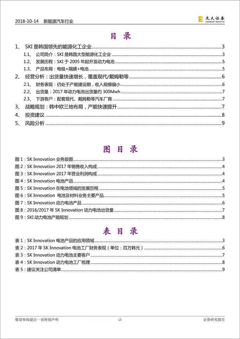 《SKI动力电池：产能高速扩张，韩中欧三地布局》 - 第2页预览图