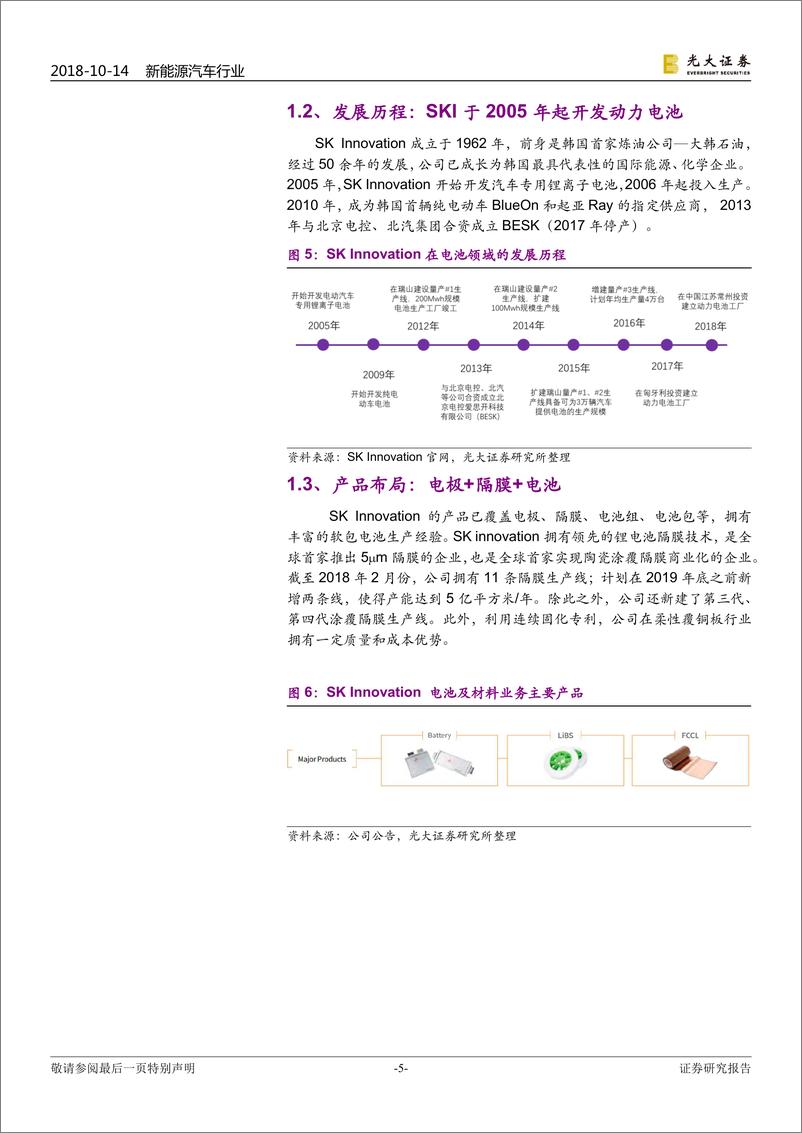 《SKI动力电池：产能高速扩张，韩中欧三地布局》 - 第5页预览图