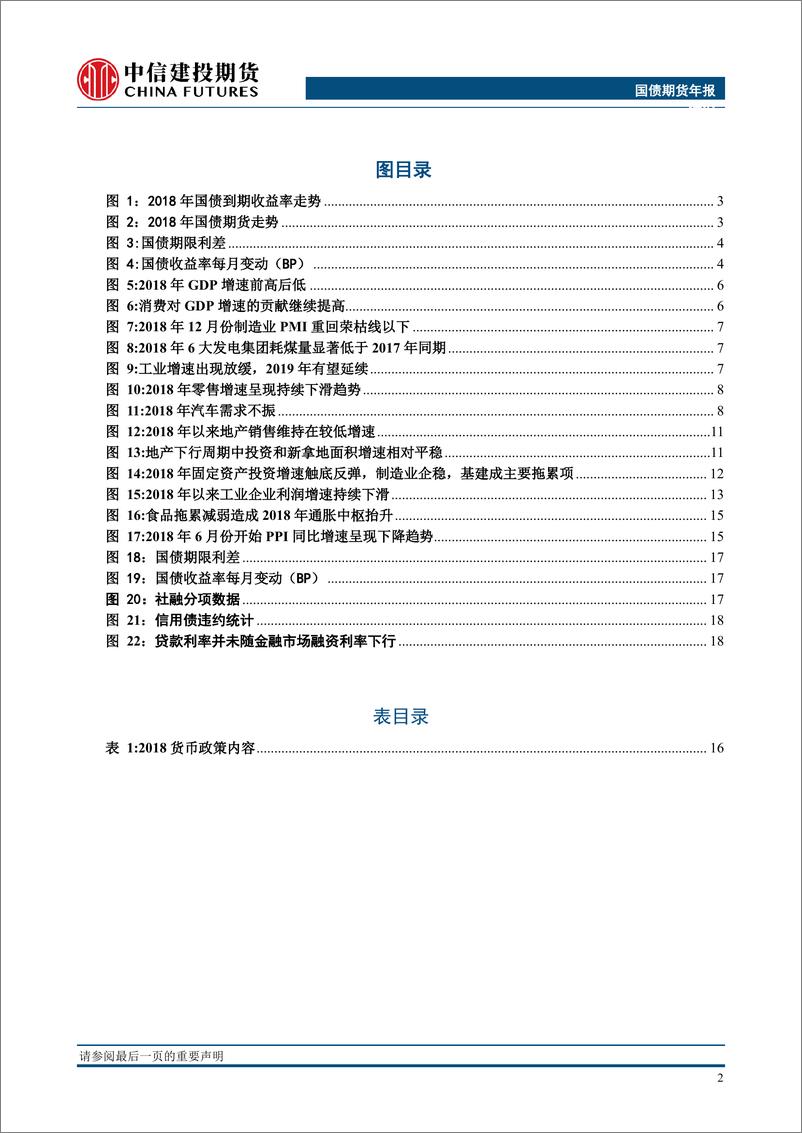 《国债期货年报：债牛未尽，来者可追-20190103-中信建投期货-22页》 - 第4页预览图