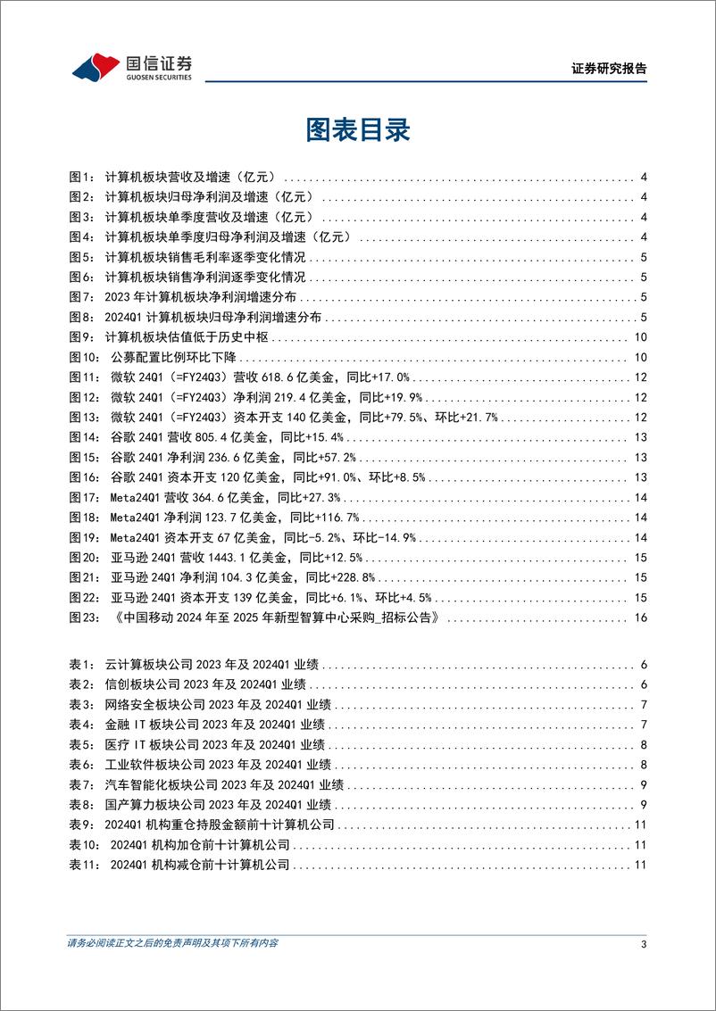 《计算机行业2024年5月投资策略暨财报总结：24Q1行业业绩承压，海外大厂资本开支增长-240514-国信证券-19页》 - 第3页预览图