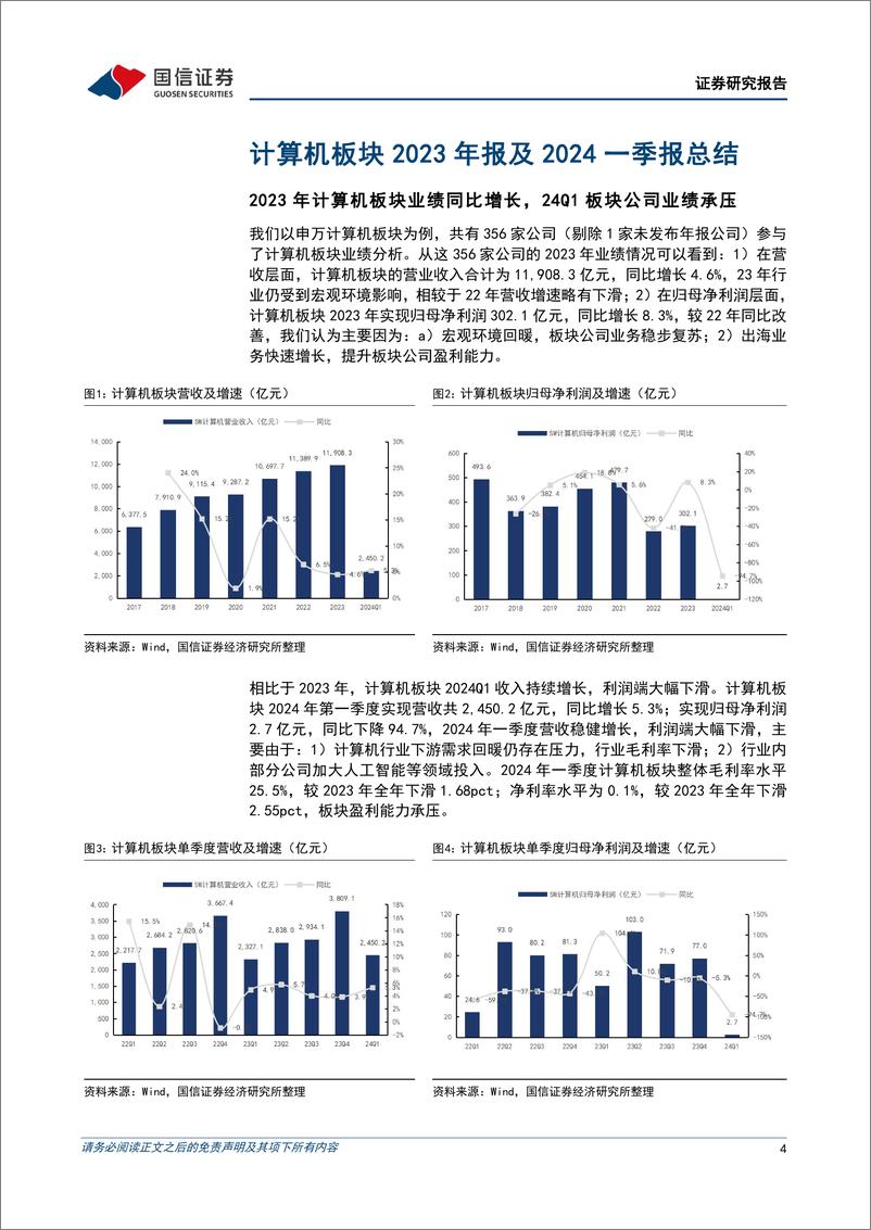 《计算机行业2024年5月投资策略暨财报总结：24Q1行业业绩承压，海外大厂资本开支增长-240514-国信证券-19页》 - 第4页预览图