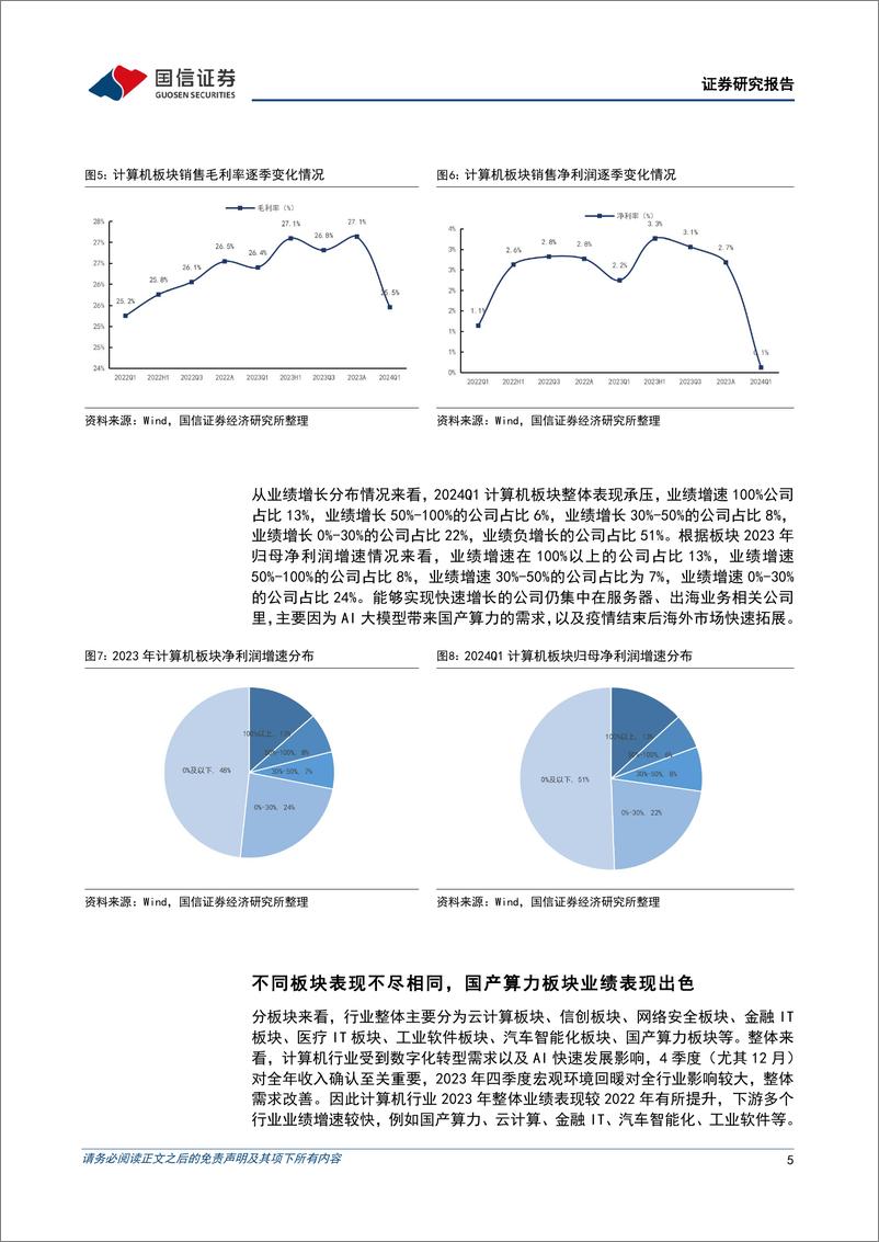 《计算机行业2024年5月投资策略暨财报总结：24Q1行业业绩承压，海外大厂资本开支增长-240514-国信证券-19页》 - 第5页预览图