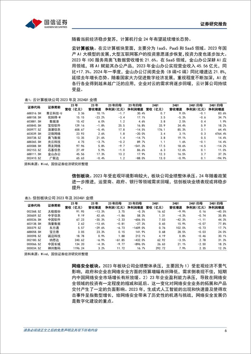 《计算机行业2024年5月投资策略暨财报总结：24Q1行业业绩承压，海外大厂资本开支增长-240514-国信证券-19页》 - 第6页预览图