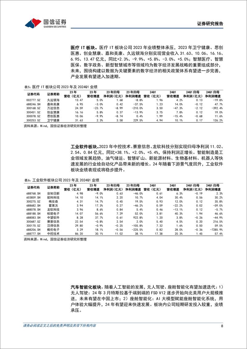 《计算机行业2024年5月投资策略暨财报总结：24Q1行业业绩承压，海外大厂资本开支增长-240514-国信证券-19页》 - 第8页预览图