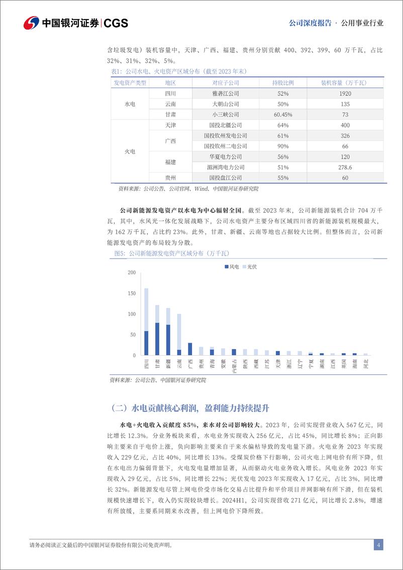 《国投电力(600886)坐拥雅砻江优质资源，水风光协同助力成长-240930-银河证券-36页》 - 第4页预览图