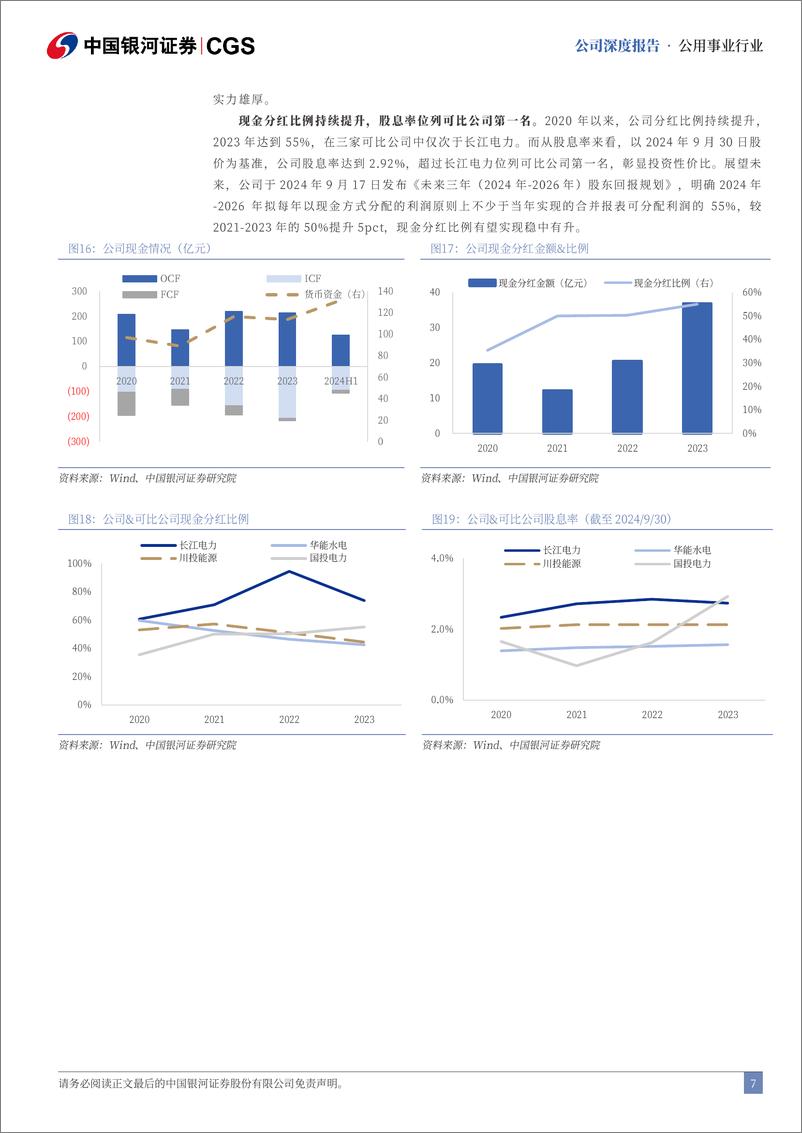 《国投电力(600886)坐拥雅砻江优质资源，水风光协同助力成长-240930-银河证券-36页》 - 第7页预览图