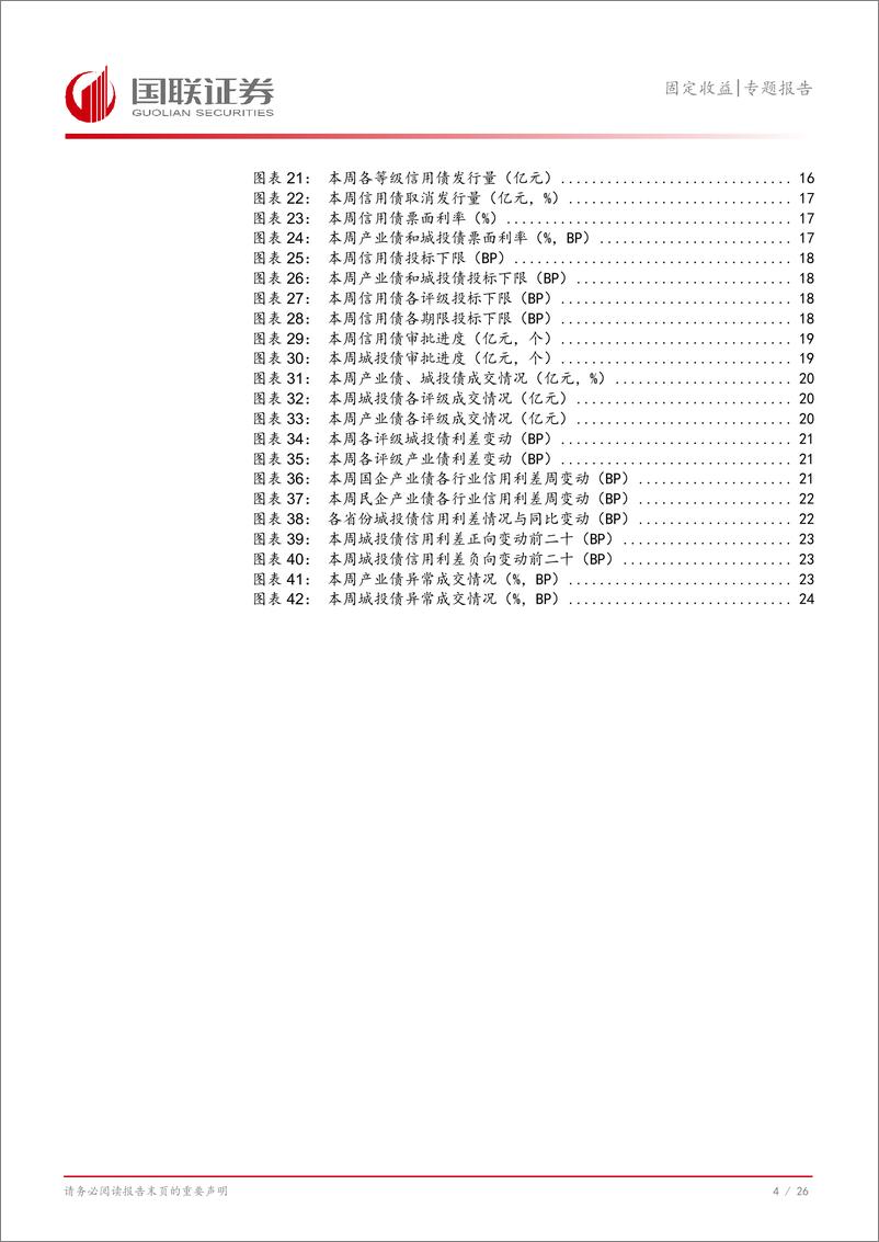 《固收出海系列(一)：一文读懂结构化票据-241119-国联证券-27页》 - 第5页预览图