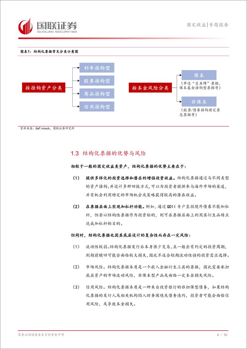 《固收出海系列(一)：一文读懂结构化票据-241119-国联证券-27页》 - 第7页预览图