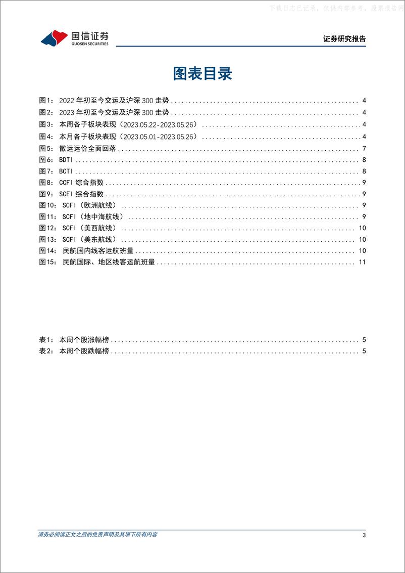 《国信证券-交通运输行业2023年6月投资策略：拥抱低估值高股息的基建资产，布局航空油运高弹性机会-230528》 - 第3页预览图