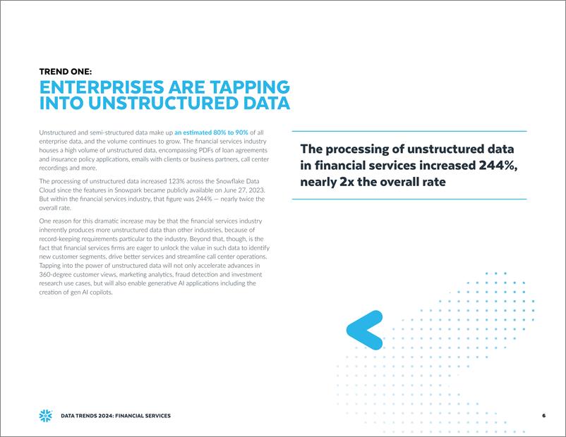 《Snowflake：2024年数据趋势报告：金融服务（英文版）》 - 第6页预览图