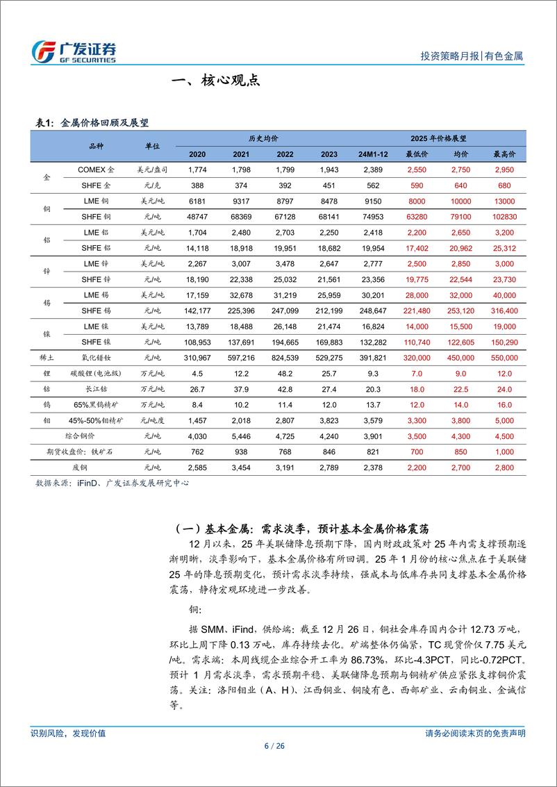 《金属及金属新材料行业1月策略：黄金1月表现可期-241229-广发证券-26页》 - 第6页预览图