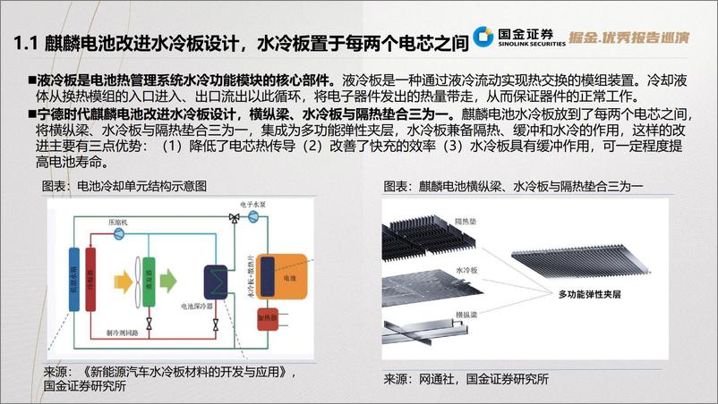 《电池行业：麒麟电池，结构改变带来材料机遇-20220728-国金证券-37页》 - 第7页预览图