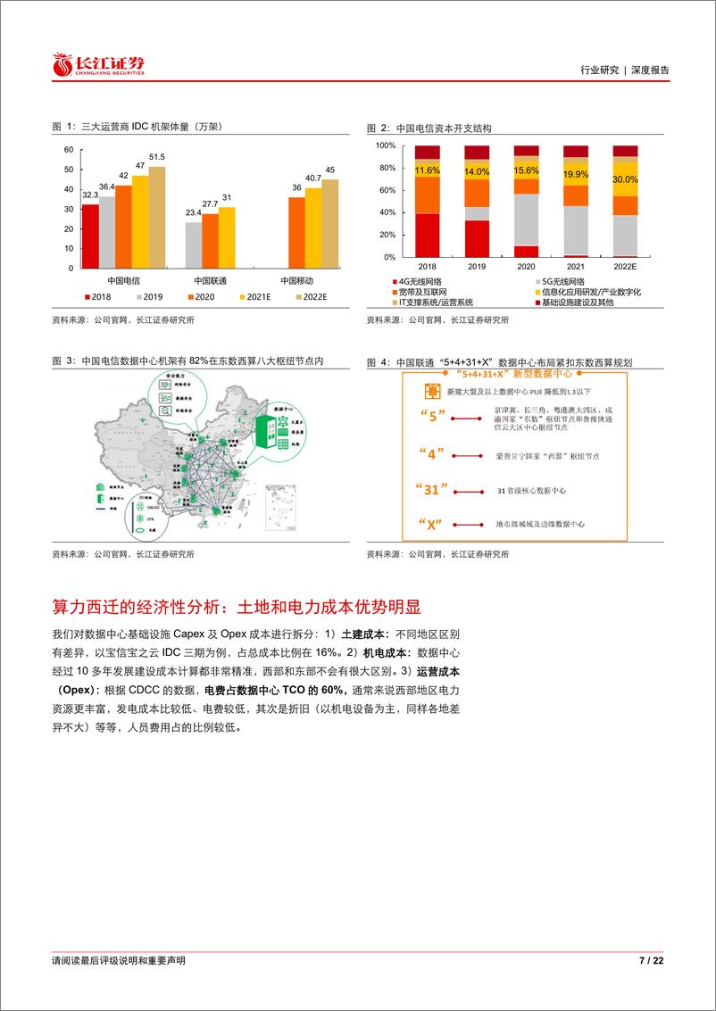 《通信设备行业：“东数西算”对数据中心产业链影响几何？》 - 第7页预览图