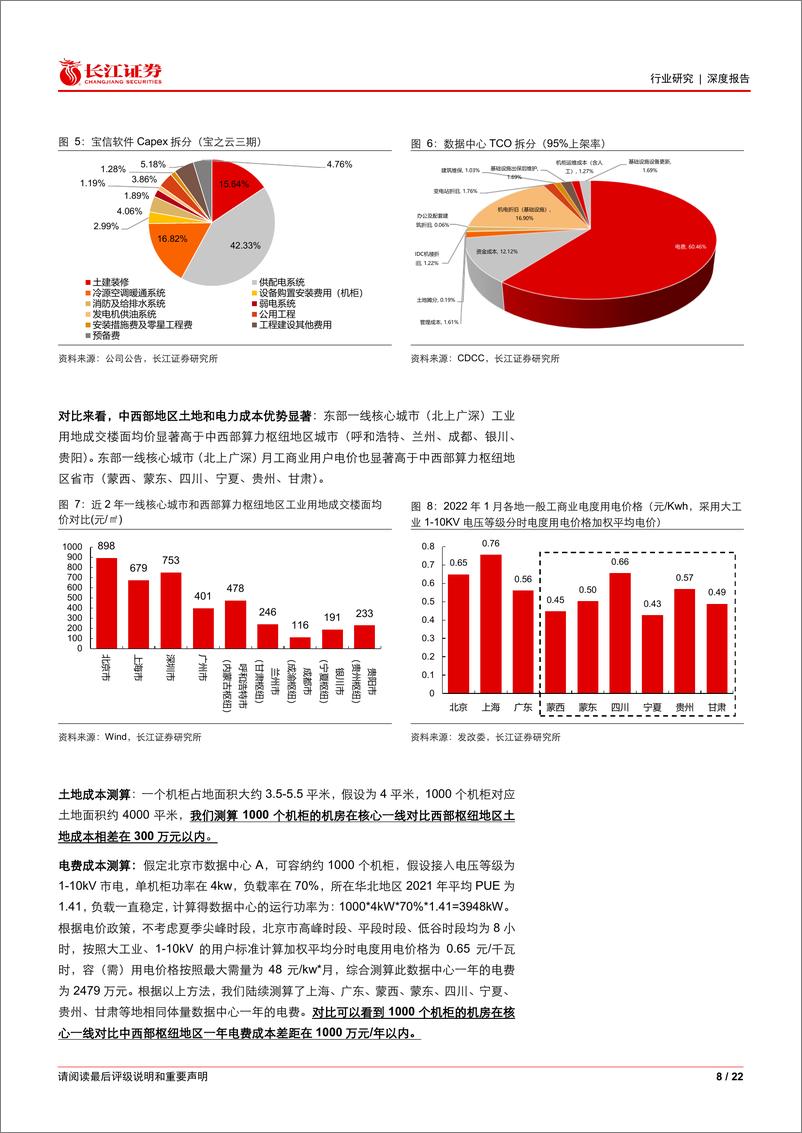 《通信设备行业：“东数西算”对数据中心产业链影响几何？》 - 第8页预览图