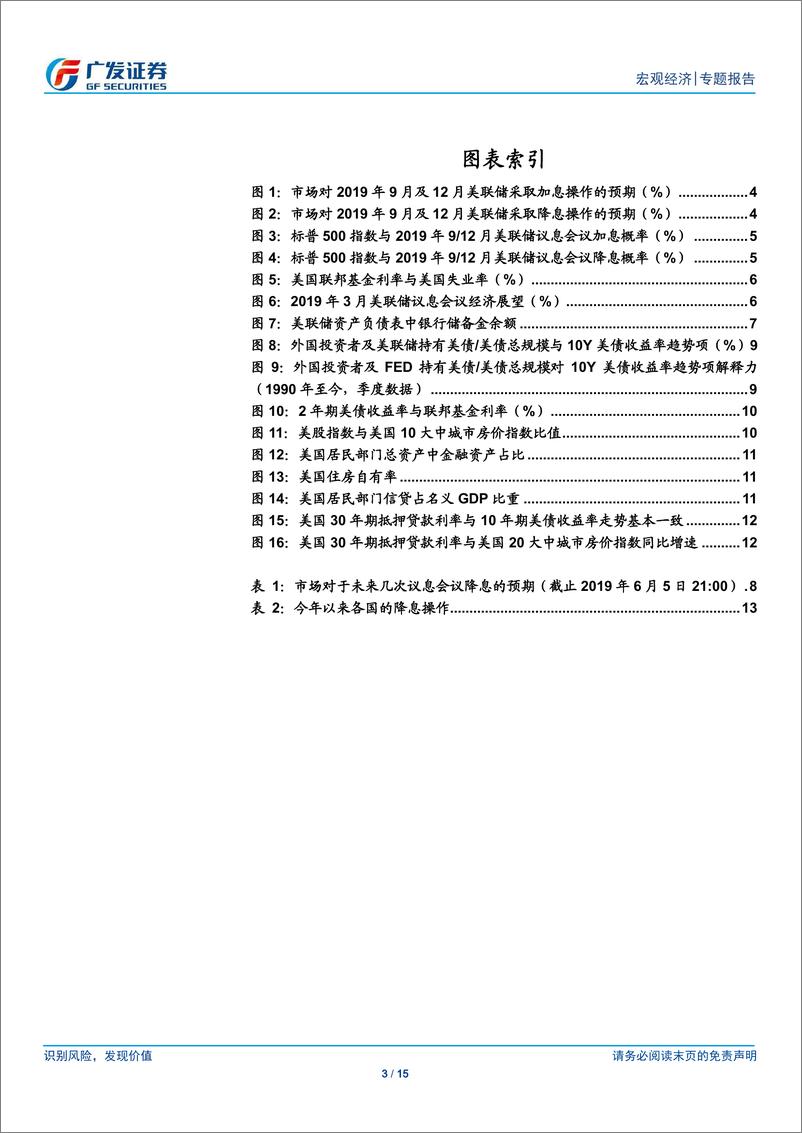 《美联储何时降息？有何影响？-20190606-广发证券-15页》 - 第4页预览图