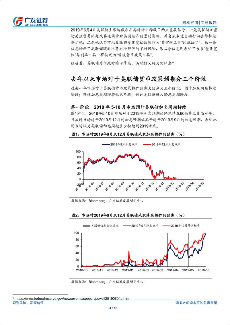 《美联储何时降息？有何影响？-20190606-广发证券-15页》 - 第5页预览图