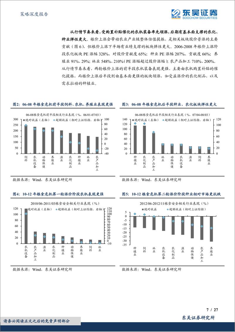 《策略深度报告：国家安全系列二，粮食安全视角下的投资机会-20220627-东吴证券-27页》 - 第8页预览图