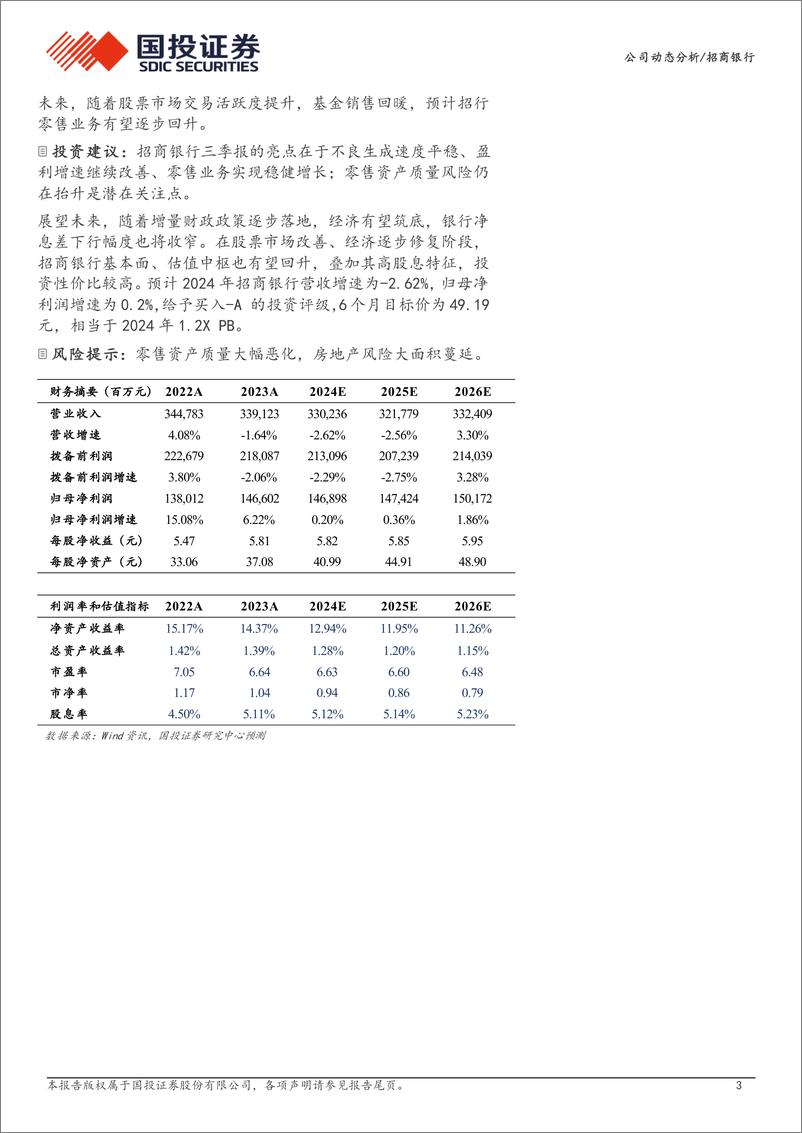 《招商银行(600036)2024年三季报点评：基本面温和改善-241029-国投证券-13页》 - 第3页预览图