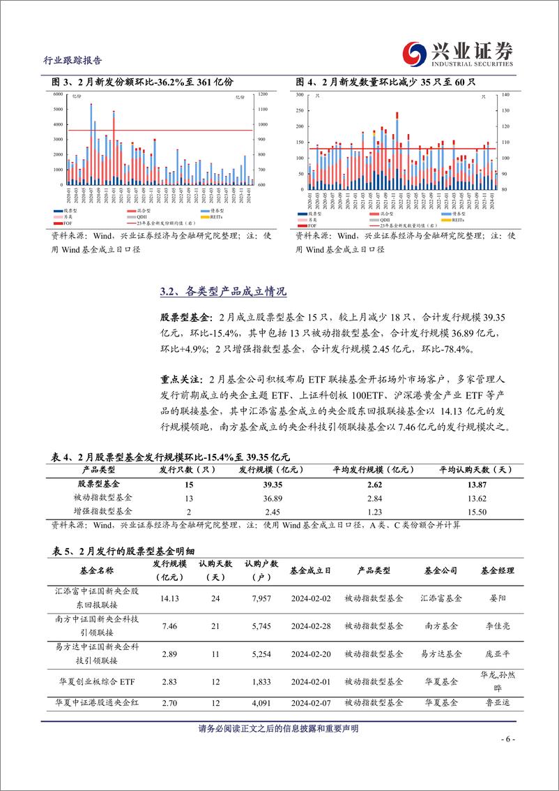 《非银金融行业公募基金市场月度跟踪(2024年2月)：债券型基金在零售市场打开局面-240328-兴业证券-16页》 - 第6页预览图