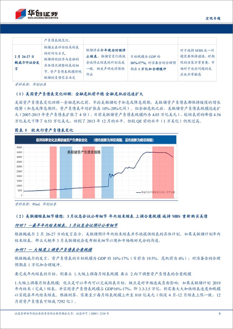 《全球进入“政策趋松，经济比差”模式-20190313-华创证券-17页》 - 第7页预览图