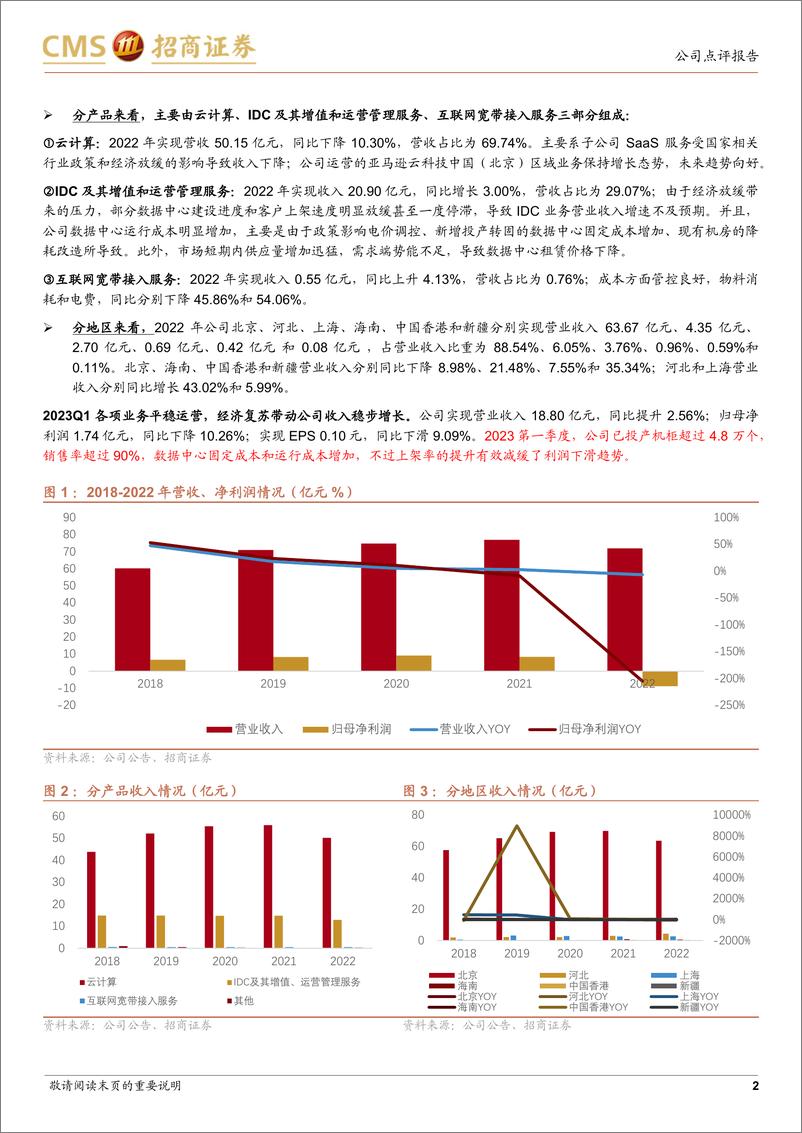 《20230423-招商证券-光环新网-300383-IDC项目建设全面提速，开启AIGC算力时代新篇章》 - 第2页预览图