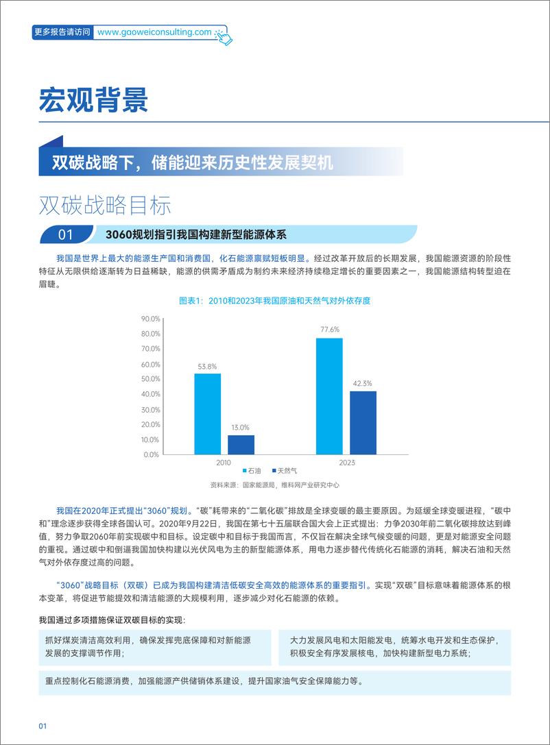 《维科网_2024年储能产业抢占制高点发展蓝皮书-1》 - 第4页预览图