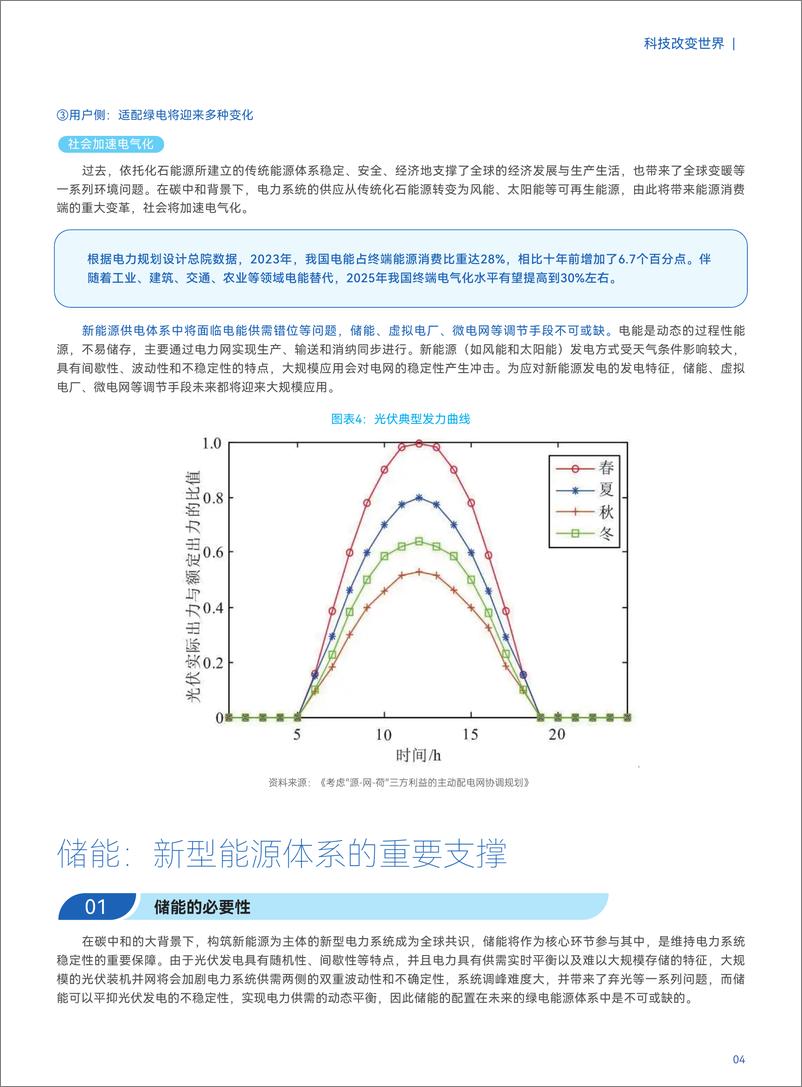 《维科网_2024年储能产业抢占制高点发展蓝皮书-1》 - 第7页预览图