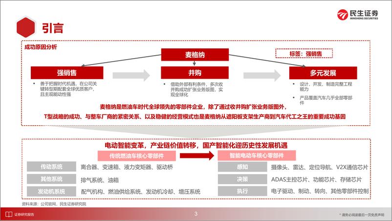 《汽车行业海外零部件巨头系列二-麦格纳：汽车代工之王＋并购、强销售、多元发展-240831-民生证券-110页》 - 第4页预览图