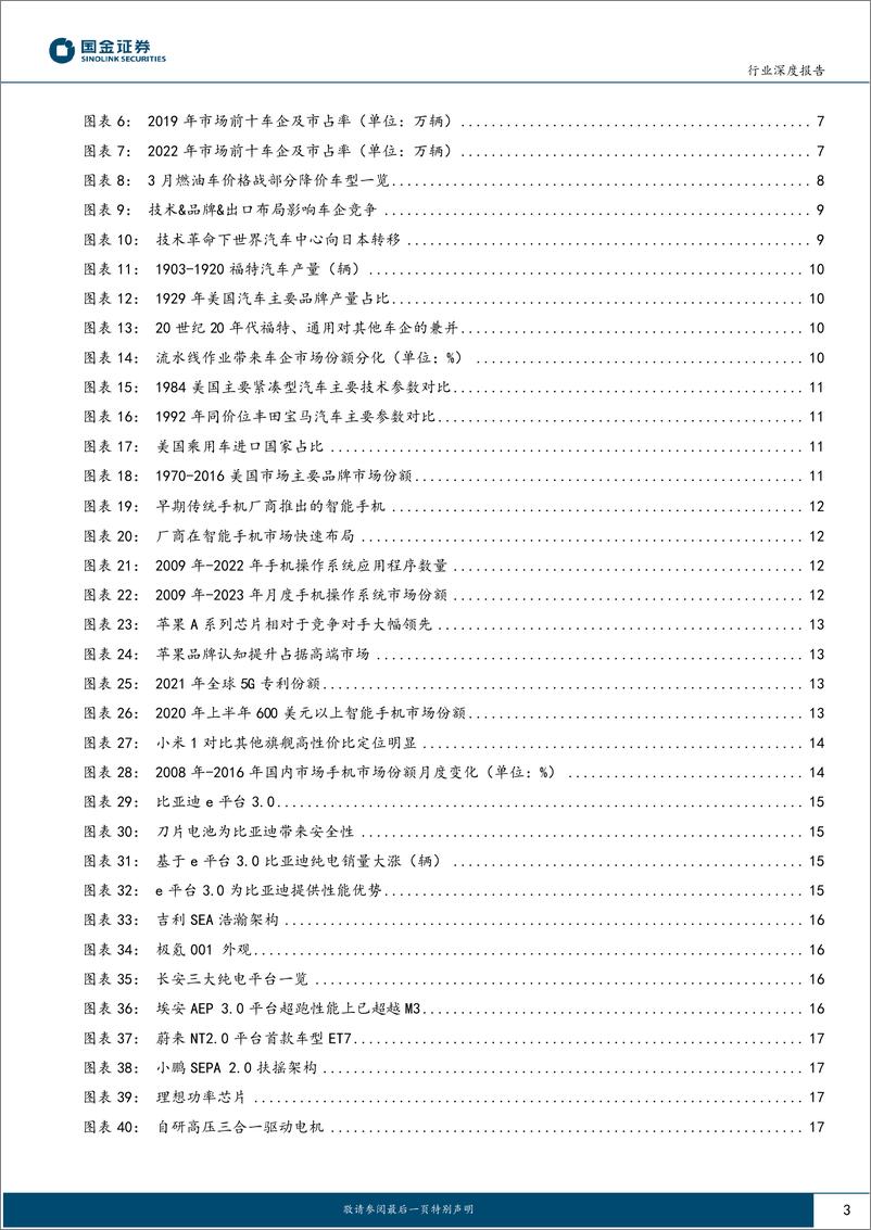 《汽车及汽车零部件行业国内车企横向深度报告：电动潮流下行业新变局将至，洗牌中谁能突出重围？-20230706-国金证券-43页》 - 第4页预览图