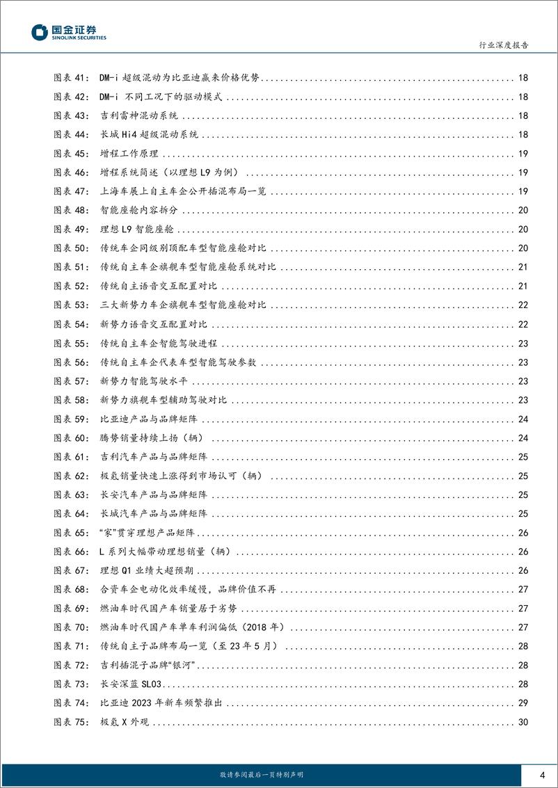 《汽车及汽车零部件行业国内车企横向深度报告：电动潮流下行业新变局将至，洗牌中谁能突出重围？-20230706-国金证券-43页》 - 第5页预览图