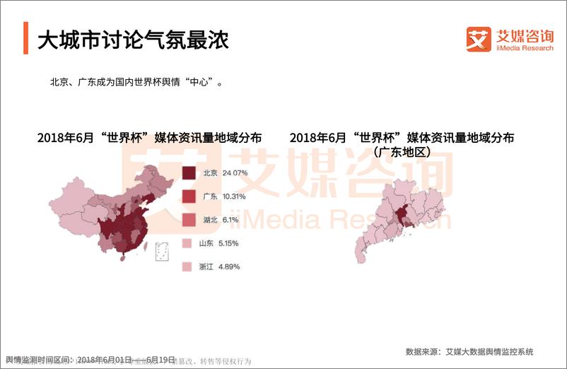 《艾媒报告+%7C+2018世界杯中国球迷专题研究报告》 - 第6页预览图