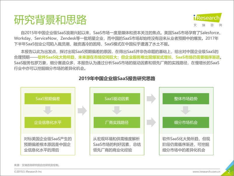 《2019年中国企业级SaaS行业研究报告》 - 第2页预览图