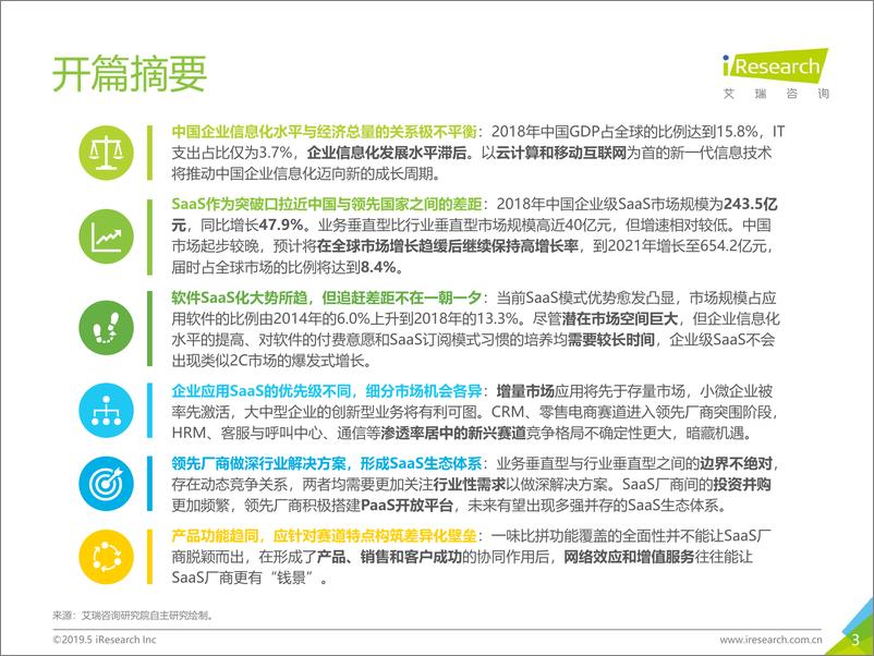 《2019年中国企业级SaaS行业研究报告》 - 第3页预览图