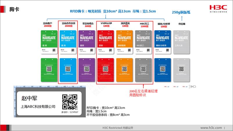 《2017合作伙伴峰会-晚宴活动及舞美策划方案》 - 第4页预览图