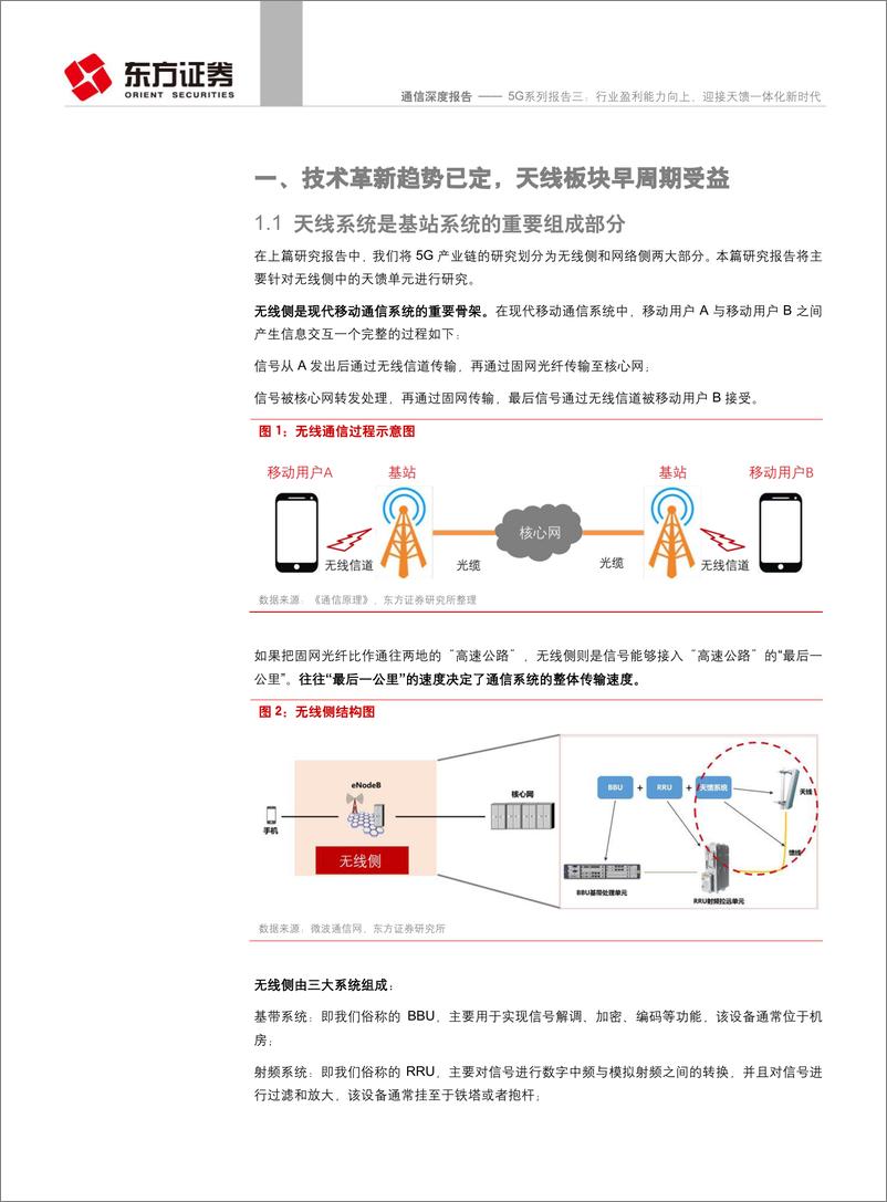 《通信行业5G系列报告三：盈利能力向上，迎接天馈一体化新时代-20190115-东方证券-33页》 - 第7页预览图