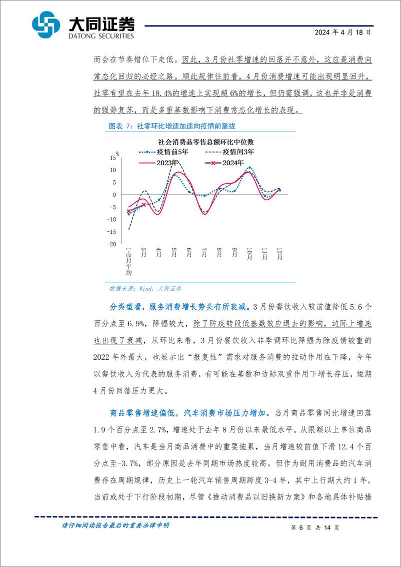 《一季度%263月份经济数据解读：5.3%25增速背后的喜和忧-240418-大同证券-14页》 - 第6页预览图