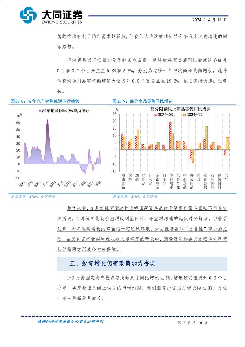 《一季度%263月份经济数据解读：5.3%25增速背后的喜和忧-240418-大同证券-14页》 - 第7页预览图