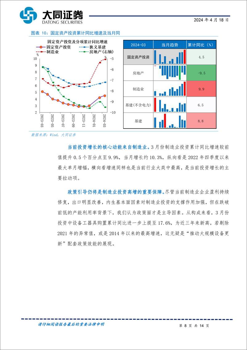 《一季度%263月份经济数据解读：5.3%25增速背后的喜和忧-240418-大同证券-14页》 - 第8页预览图