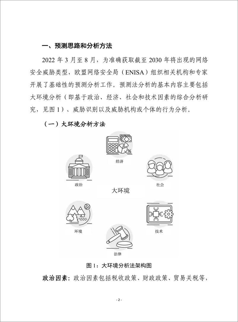 《赛迪译丛-2030年网络安全威胁预测 -2023.03-18页》 - 第3页预览图