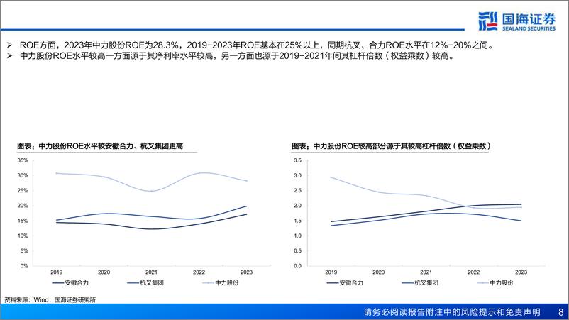 《叉车行业：中力股份与安徽合力、杭叉集团财务指标对比看叉车行业电动化、国际化-240701-国海证券-14页》 - 第8页预览图