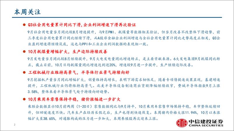 《行业景气度观察：乘用车零售市场平稳，猪价涨幅继续扩大-20191025-中信建投-40页》 - 第3页预览图