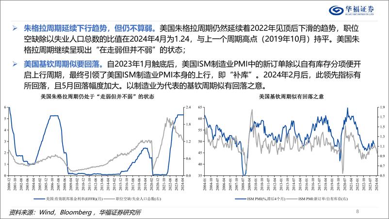 《2024年中期策略报告：守则不足，攻则有余-240628-华福证券-45页》 - 第8页预览图