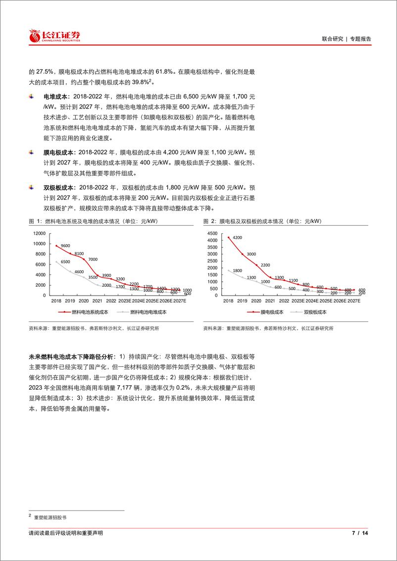 《氢能行业：氢能产业政策频发，氢燃料电池技术迭代快速降本-240325-长江证券-14页》 - 第7页预览图