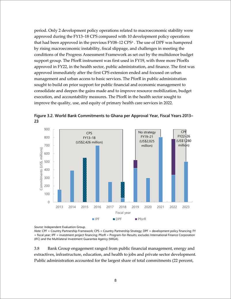 《世界银行-世界银行集团对加纳的支持，2013-23财年（方法文件）（英）-35页》 - 第8页预览图