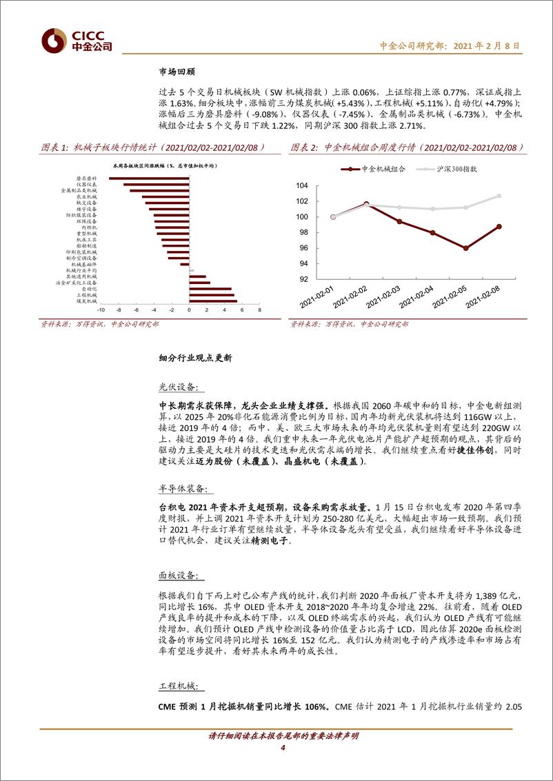 《机械行业：1月挖掘机销量同比约翻番，继续看好顺周期板块-20210208-中金公司-13页》 - 第4页预览图